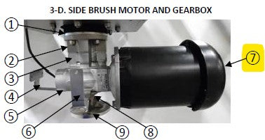 Motor - 3/4HP -208-230/460 3HP 1800RPM -  WEG (Profile)