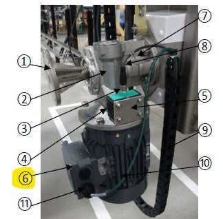 Motor - 1HP -208-230/460 - 3HP - 1745RPM (Profile)