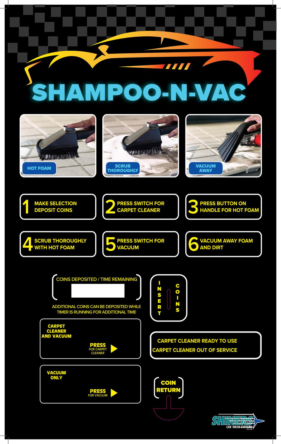 Decal - Door Vacuum Shampoo-n-Vac Navy with Timer